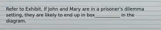 Refer to Exhibit. If John and Mary are in a prisoner's dilemma setting, they are likely to end up in box___________ in the diagram.