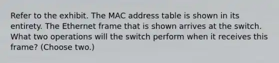 Refer to the exhibit. The MAC address table is shown in its entirety. The Ethernet frame that is shown arrives at the switch. What two operations will the switch perform when it receives this frame? (Choose two.)