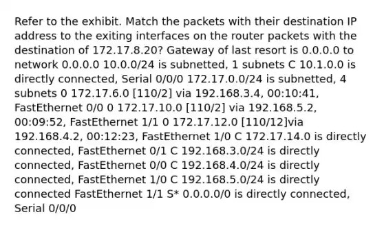 Refer to the exhibit. Match the packets with their destination IP address to the exiting interfaces on the router packets with the destination of 172.17.8.20? Gateway of last resort is 0.0.0.0 to network 0.0.0.0 10.0.0/24 is subnetted, 1 subnets C 10.1.0.0 is directly connected, Serial 0/0/0 172.17.0.0/24 is subnetted, 4 subnets 0 172.17.6.0 [110/2] via 192.168.3.4, 00:10:41, FastEthernet 0/0 0 172.17.10.0 [110/2] via 192.168.5.2, 00:09:52, FastEthernet 1/1 0 172.17.12.0 [110/12]via 192.168.4.2, 00:12:23, FastEthernet 1/0 C 172.17.14.0 is directly connected, FastEthernet 0/1 C 192.168.3.0/24 is directly connected, FastEthernet 0/0 C 192.168.4.0/24 is directly connected, FastEthernet 1/0 C 192.168.5.0/24 is directly connected FastEthernet 1/1 S* 0.0.0.0/0 is directly connected, Serial 0/0/0