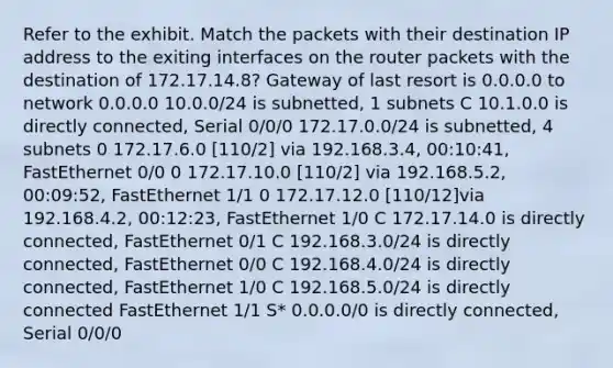 Refer to the exhibit. Match the packets with their destination IP address to the exiting interfaces on the router packets with the destination of 172.17.14.8? Gateway of last resort is 0.0.0.0 to network 0.0.0.0 10.0.0/24 is subnetted, 1 subnets C 10.1.0.0 is directly connected, Serial 0/0/0 172.17.0.0/24 is subnetted, 4 subnets 0 172.17.6.0 [110/2] via 192.168.3.4, 00:10:41, FastEthernet 0/0 0 172.17.10.0 [110/2] via 192.168.5.2, 00:09:52, FastEthernet 1/1 0 172.17.12.0 [110/12]via 192.168.4.2, 00:12:23, FastEthernet 1/0 C 172.17.14.0 is directly connected, FastEthernet 0/1 C 192.168.3.0/24 is directly connected, FastEthernet 0/0 C 192.168.4.0/24 is directly connected, FastEthernet 1/0 C 192.168.5.0/24 is directly connected FastEthernet 1/1 S* 0.0.0.0/0 is directly connected, Serial 0/0/0