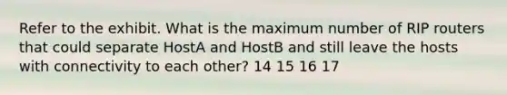 Refer to the exhibit. What is the maximum number of RIP routers that could separate HostA and HostB and still leave the hosts with connectivity to each other? 14 15 16 17