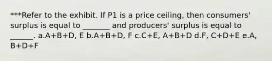 ***Refer to the exhibit. If P1 is a price ceiling, then consumers' surplus is equal to _______ and producers' surplus is equal to ______. a.A+B+D, E b.A+B+D, F c.C+E, A+B+D d.F, C+D+E e.A, B+D+F