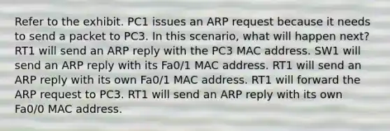 Refer to the exhibit. PC1 issues an ARP request because it needs to send a packet to PC3. In this scenario, what will happen next? RT1 will send an ARP reply with the PC3 MAC address. SW1 will send an ARP reply with its Fa0/1 MAC address. RT1 will send an ARP reply with its own Fa0/1 MAC address. RT1 will forward the ARP request to PC3. RT1 will send an ARP reply with its own Fa0/0 MAC address.