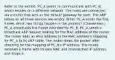 Refer to the exhibit. PC_A wants to communicate with PC_B, which resides on a different network. The hosts are connected via a router that acts as the default gateway for both. The ARP tables on all three devices are empty. When PC_A sends the first frame, which two things happen in the process? (Choose two.) PC_A broadcasts the frame intended for PC_B. PC_A sends a broadcast ARP request looking for the MAC address of the router. The router adds an IPv4 address to the MAC address's mapping for PC_A to its ARP table. The router drops the packet after checking for the mapping of PC_B's IP address. The router receives a frame with its own MAC and mismatched IP address, and drops it.