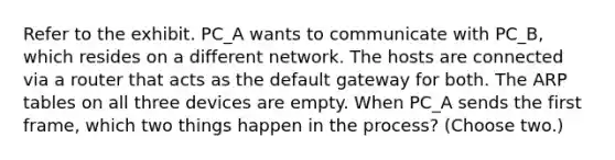 Refer to the exhibit. PC_A wants to communicate with PC_B, which resides on a different network. The hosts are connected via a router that acts as the default gateway for both. The ARP tables on all three devices are empty. When PC_A sends the first frame, which two things happen in the process? (Choose two.)