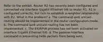 Refer to the exhibit. Router R2 has recently been configured and connected via interface Gigabit Ethernet 0/0 to router R1. R1 is configured correctly, but fails to establish a neighbor relationship with R2. What is the problem? a. The command ipv6 unicast-routing should be implemented in the router configuration mode. b. The command ipv6 unicast-routing has not been implemented. c. The EIGRPv6 process has not been activated on interface Gigabit Ethernet 0/0. d. The passive-interface command is preventing hello packets from being sent.