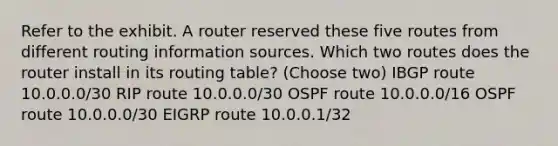 Refer to the exhibit. A router reserved these five routes from different routing information sources. Which two routes does the router install in its routing table? (Choose two) IBGP route 10.0.0.0/30 RIP route 10.0.0.0/30 OSPF route 10.0.0.0/16 OSPF route 10.0.0.0/30 EIGRP route 10.0.0.1/32