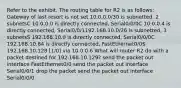 Refer to the exhibit. The routing table for R2 is as follows: Gateway of last resort is not set 10.0.0.0/30 is subnetted, 2 subnetsC 10.0.0.0 is directly connected, Serial0/0/0C 10.0.0.4 is directly connected, Serial0/0/1192.168.10.0/26 is subnetted, 3 subnetsS 192.168.10.0 is directly connected, Serial0/0/0C 192.168.10.64 is directly connected, FastEthernet0/0S 192.168.10.128 [1/0] via 10.0.0.6 What will router R2 do with a packet destined for 192.168.10.129? send the packet out interface FastEthernet0/0 send the packet out interface Serial0/0/1 drop the packet send the packet out interface Serial0/0/0