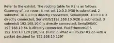 Refer to the exhibit. The routing table for R2 is as follows: Gateway of last resort is not set 10.0.0.0/30 is subnetted, 2 subnetsC 10.0.0.0 is directly connected, Serial0/0/0C 10.0.0.4 is directly connected, Serial0/0/1192.168.10.0/26 is subnetted, 3 subnetsS 192.168.10.0 is directly connected, Serial0/0/0C 192.168.10.64 is directly connected, FastEthernet0/0S 192.168.10.128 [1/0] via 10.0.0.6 What will router R2 do with a packet destined for 192.168.10.129?