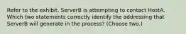 Refer to the exhibit. ServerB is attempting to contact HostA. Which two statements correctly identify the addressing that ServerB will generate in the process? (Choose two.)