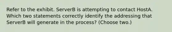 Refer to the exhibit. ServerB is attempting to contact HostA. Which two statements correctly identify the addressing that ServerB will generate in the process? (Choose two.)