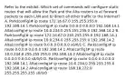 Refer to the exhibit. Which set of commands will configure static routes that will allow the Park and the Alta routers to a) forward packets to each LAN and b) direct all other traffic to the Internet? A. Park(config)# ip route 172.16.67.0 255.255.255.0 192.168.14.1 Park(config)# ip route 0.0.0.0 0.0.0.0 192.168.14.1 Alta(config)# ip route 10.0.234.0 255.255.255.0 192.168.14.2 B. Park(config)# ip route 172.16.67.0 255.255.255.0 192.168.14.1 Alta(config)# ip route 10.0.234.0 255.255.255.0 192.168.14.2 Alta(config)# ip route 0.0.0.0 0.0.0.0 s0/0/1 C. Park(config)# ip route 0.0.0.0 0.0.0.0 192.168.14.1 Alta(config)# ip route 10.0.234.0 255.255.255.0 192.168.14.2 Alta(config)# ip route 0.0.0.0 0.0.0.0 s0/0/0 D. Park(config)# ip route 0.0.0.0 0.0.0.0 192.168.14.1 Alta(config)# ip route 10.0.234.0 255.255.255.0 192.168.14.2 Alta(config)# ip route 198.18.222.0 255.255.255.255 s0/0/0