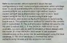 Refer to the exhibit. Which statement about the aaa configurations is true? router(config)# username admin privilege level 15 secret hardt0ckRackPw router(config)# aaa new-model router(config)# aaa authentication login default tacacs+ router(config)# aaa authentication login test tacacs+ local router(config)# line vty 0 4 router(config-line)# login authentication test router(config-line)# line con 0 router(config-line)# end A. The authentication method list used by the console port is named test. B. The authentication method list used by the vty port is named test. C. If the TACACS+ AAA server is not available, no users will be able to establish a Telnet session with the router. D. If the TACACS+ AAA server is not available, console access to the router can be authenticated using the local database. E. The local database is checked first when authenticating console and vty access to the router.