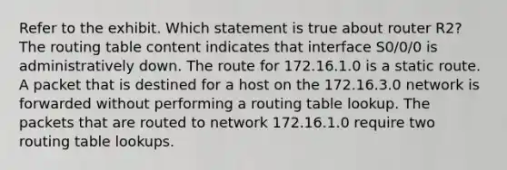 Refer to the exhibit. Which statement is true about router R2? The routing table content indicates that interface S0/0/0 is administratively down. The route for 172.16.1.0 is a static route. A packet that is destined for a host on the 172.16.3.0 network is forwarded without performing a routing table lookup. The packets that are routed to network 172.16.1.0 require two routing table lookups.