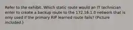 Refer to the exhibit. Which static route would an IT technician enter to create a backup route to the 172.16.1.0 network that is only used if the primary RIP learned route fails? (Picture included.)