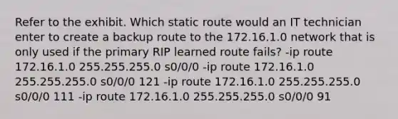 Refer to the exhibit. Which static route would an IT technician enter to create a backup route to the 172.16.1.0 network that is only used if the primary RIP learned route fails? -ip route 172.16.1.0 255.255.255.0 s0/0/0 -ip route 172.16.1.0 255.255.255.0 s0/0/0 121 -ip route 172.16.1.0 255.255.255.0 s0/0/0 111 -ip route 172.16.1.0 255.255.255.0 s0/0/0 91