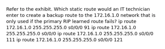 Refer to the exhibit. Which static route would an IT technician enter to create a backup route to the 172.16.1.0 network that is only used if the primary RIP learned route fails? ip route 172.16.1.0 255.255.255.0 s0/0/0 91 ip route 172.16.1.0 255.255.255.0 s0/0/0 ip route 172.16.1.0 255.255.255.0 s0/0/0 111 ip route 172.16.1.0 255.255.255.0 s0/0/0 121