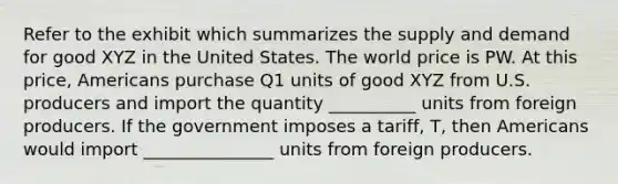 Refer to the exhibit which summarizes the supply and demand for good XYZ in the United States. The world price is PW. At this price, Americans purchase Q1 units of good XYZ from U.S. producers and import the quantity __________ units from foreign producers. If the government imposes a tariff, T, then Americans would import _______________ units from foreign producers.