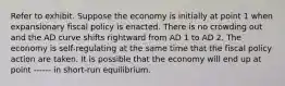 Refer to exhibit. Suppose the economy is initially at point 1 when expansionary fiscal policy is enacted. There is no crowding out and the AD curve shifts rightward from AD 1 to AD 2. The economy is self-regulating at the same time that the fiscal policy action are taken. It is possible that the economy will end up at point ------ in short-run equilibrium.