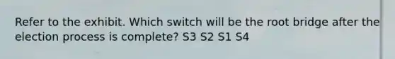 Refer to the exhibit. Which switch will be the root bridge after the election process is complete? S3 S2 S1 S4