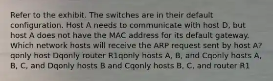 Refer to the exhibit. The switches are in their default configuration. Host A needs to communicate with host D, but host A does not have the MAC address for its default gateway. Which network hosts will receive the ARP request sent by host A?qonly host Dqonly router R1qonly hosts A, B, and Cqonly hosts A, B, C, and Dqonly hosts B and Cqonly hosts B, C, and router R1