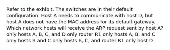 Refer to the exhibit. The switches are in their default configuration. Host A needs to communicate with host D, but host A does not have the MAC address for its default gateway. Which network hosts will receive the ARP request sent by host A? only hosts A, B, C, and D only router R1 only hosts A, B, and C only hosts B and C only hosts B, C, and router R1 only host D