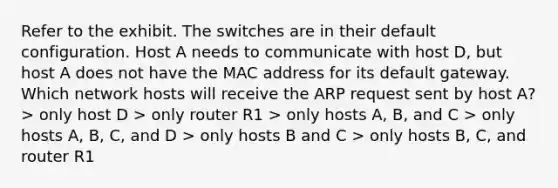 Refer to the exhibit. The switches are in their default configuration. Host A needs to communicate with host D, but host A does not have the MAC address for its default gateway. Which network hosts will receive the ARP request sent by host A? > only host D > only router R1 > only hosts A, B, and C > only hosts A, B, C, and D > only hosts B and C > only hosts B, C, and router R1