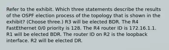 Refer to the exhibit. Which three statements describe the results of the OSPF election process of the topology that is shown in the exhibit? (Choose three.) R3 will be elected BDR. The R4 FastEthernet 0/0 priority is 128. The R4 router ID is 172.16.1.1. R1 will be elected BDR. The router ID on R2 is the loopback interface. R2 will be elected DR.