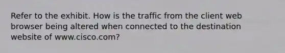 Refer to the exhibit. How is the traffic from the client web browser being altered when connected to the destination website of www.cisco.com?