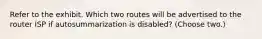 Refer to the exhibit. Which two routes will be advertised to the router ISP if autosummarization is disabled? (Choose two.)