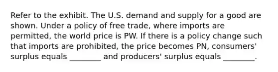 Refer to the exhibit. The U.S. demand and supply for a good are shown. Under a policy of free trade, where imports are permitted, the world price is PW. If there is a policy change such that imports are prohibited, the price becomes PN, consumers' surplus equals ________ and producers' surplus equals ________.