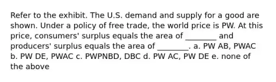 Refer to the exhibit. The U.S. demand and supply for a good are shown. Under a policy of free trade, the world price is PW. At this price, consumers' surplus equals the area of ________ and producers' surplus equals the area of ________. a. PW AB, PWAC b. PW DE, PWAC c. PWPNBD, DBC d. PW AC, PW DE e. none of the above