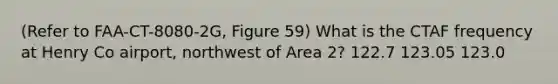 (Refer to FAA-CT-8080-2G, Figure 59) What is the CTAF frequency at Henry Co airport, northwest of Area 2? 122.7 123.05 123.0