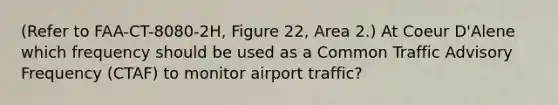 (Refer to FAA-CT-8080-2H, Figure 22, Area 2.) At Coeur D'Alene which frequency should be used as a Common Traffic Advisory Frequency (CTAF) to monitor airport traffic?