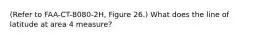 (Refer to FAA-CT-8080-2H, Figure 26.) What does the line of latitude at area 4 measure?