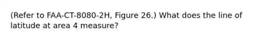 (Refer to FAA-CT-8080-2H, Figure 26.) What does the line of latitude at area 4 measure?