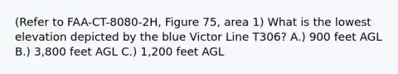 (Refer to FAA-CT-8080-2H, Figure 75, area 1) What is the lowest elevation depicted by the blue Victor Line T306? A.) 900 feet AGL B.) 3,800 feet AGL C.) 1,200 feet AGL