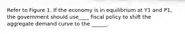 Refer to Figure 1. If the economy is in equilibrium at Y1 and P1, the government should use____ fiscal policy to shift the aggregate demand curve to the ______.