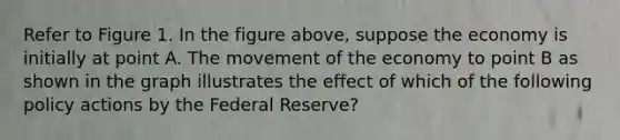 Refer to Figure 1. In the figure above, suppose the economy is initially at point A. The movement of the economy to point B as shown in the graph illustrates the effect of which of the following policy actions by the Federal Reserve?