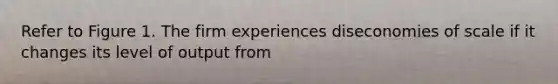 Refer to Figure 1. The firm experiences diseconomies of scale if it changes its level of output from