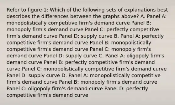 Refer to figure 1: Which of the following sets of explanations best describes the differences between the graphs above? A. Panel A: monopolistically competitive firm's demand curve Panel B: monopoly firm's demand curve Panel C: perfectly competitive firm's demand curve Panel D: supply curve B. Panel A: perfectly competitive firm's demand curve Panel B: monopolistically competitive firm's demand curve Panel C: monopoly firm's demand curve Panel D: supply curve C. Panel A: oligopoly firm's demand curve Panel B: perfectly competitive firm's demand curve Panel C: monopolistically competitive firm's demand curve Panel D: supply curve D. Panel A: monopolistically competitive firm's demand curve Panel B: monopoly firm's demand curve Panel C: oligopoly firm's demand curve Panel D: perfectly competitive firm's demand curve