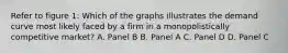 Refer to figure 1: Which of the graphs illustrates the demand curve most likely faced by a firm in a monopolistically competitive market? A. Panel B B. Panel A C. Panel D D. Panel C