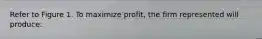 Refer to Figure 1. To maximize profit, the firm represented will produce: