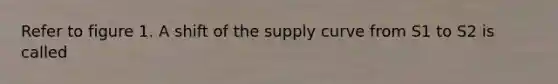 Refer to figure 1. A shift of the supply curve from S1 to S2 is called