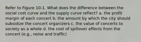 Refer to Figure 10-1. What does the difference between the social cost curve and the supply curve reflect? a. the profit margin of each concert b. the amount by which the city should subsidize the concert organizers c. the value of concerts to society as a whole d. the cost of spillover effects from the concert (e.g., noise and traffic)