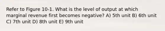 Refer to Figure 10-1. What is the level of output at which marginal revenue first becomes negative? A) 5th unit B) 6th unit C) 7th unit D) 8th unit E) 9th unit