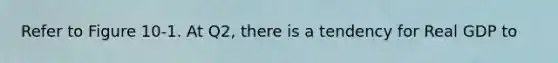 Refer to Figure 10-1. At Q2, there is a tendency for Real GDP to