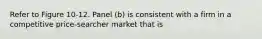 Refer to Figure 10-12. Panel (b) is consistent with a firm in a competitive price-searcher market that is