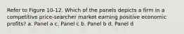 Refer to Figure 10-12. Which of the panels depicts a firm in a competitive price-searcher market earning positive economic profits? a. Panel a c. Panel c b. Panel b d. Panel d