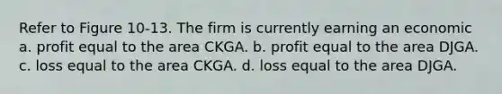 Refer to Figure 10-13. The firm is currently earning an economic a. profit equal to the area CKGA. b. profit equal to the area DJGA. c. loss equal to the area CKGA. d. loss equal to the area DJGA.